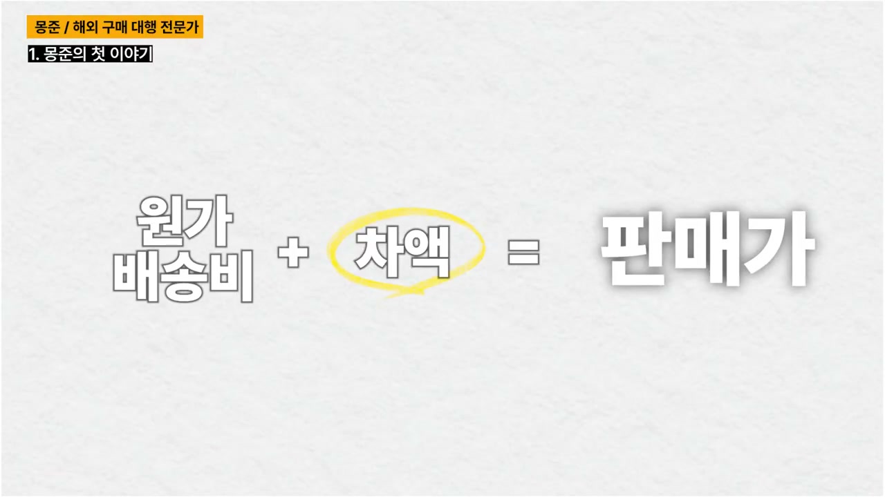소비자·공급자·배송대행지·특송·관세 흐름